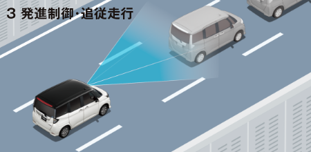 3発進制御・追従走行